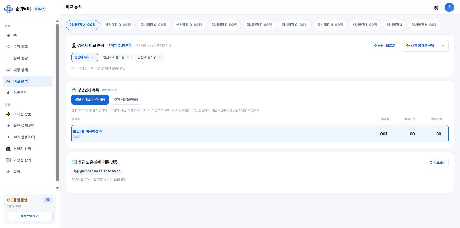 비교 분석